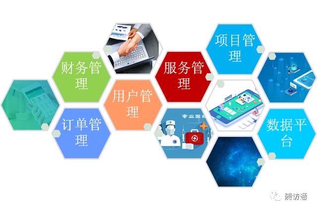 助力‘互聯網+護理服務’，弘洲科技提供堅實信息化支撐