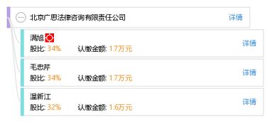 法律咨詢新選擇 北京廣思法律咨詢有限責(zé)任公司服務(wù)解析