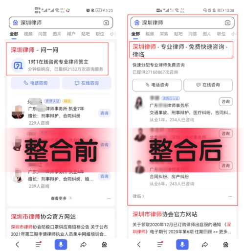問一問、律臨與法律咨詢 它們對(duì)律師的影響解析